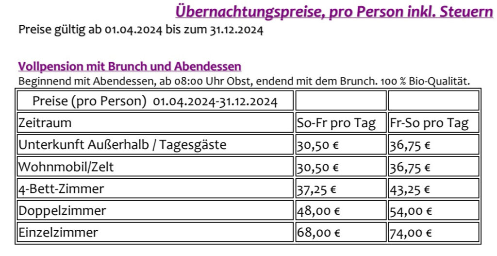 preise