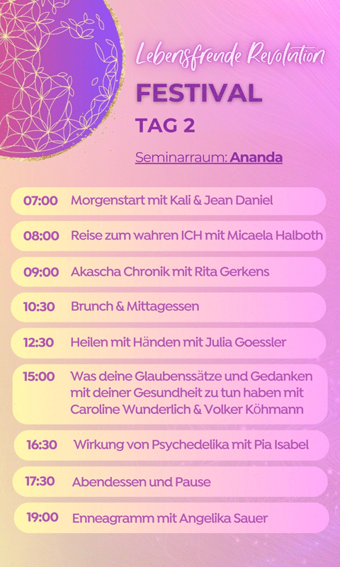 Tag-2-Ananda