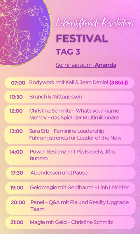 Tag-3-Ananda
